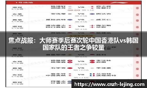 焦点战报：大师赛季后赛次轮中国香港队vs韩国国家队的王者之争较量